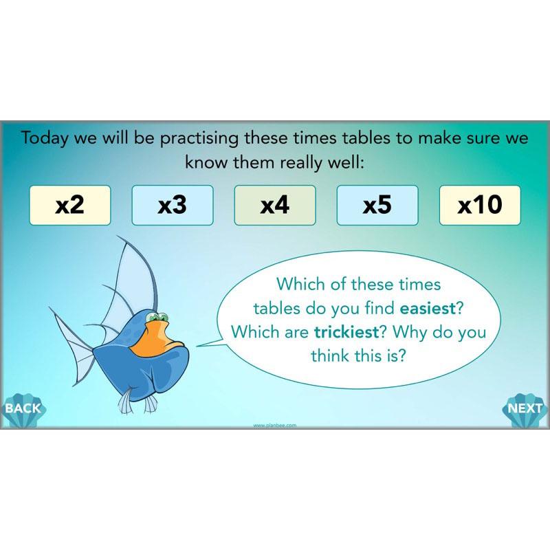 PlanBee Times Table Facts - Complete Maths Planning and Resources for Year 4
