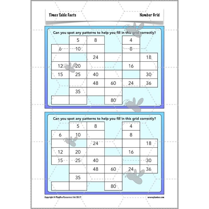 PlanBee Times Table Facts - Complete Maths Planning and Resources for Year 4