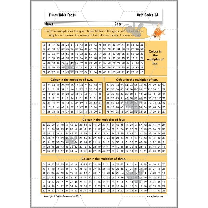 PlanBee Times Table Facts - Complete Maths Planning and Resources for Year 4