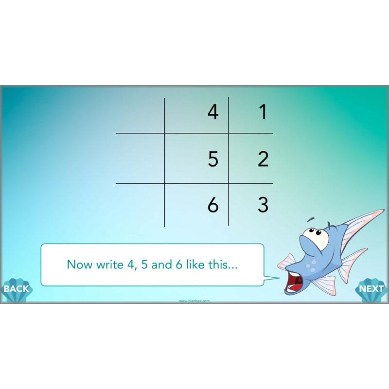 PlanBee Times Table Facts - Complete Maths Planning and Resources for Year 4