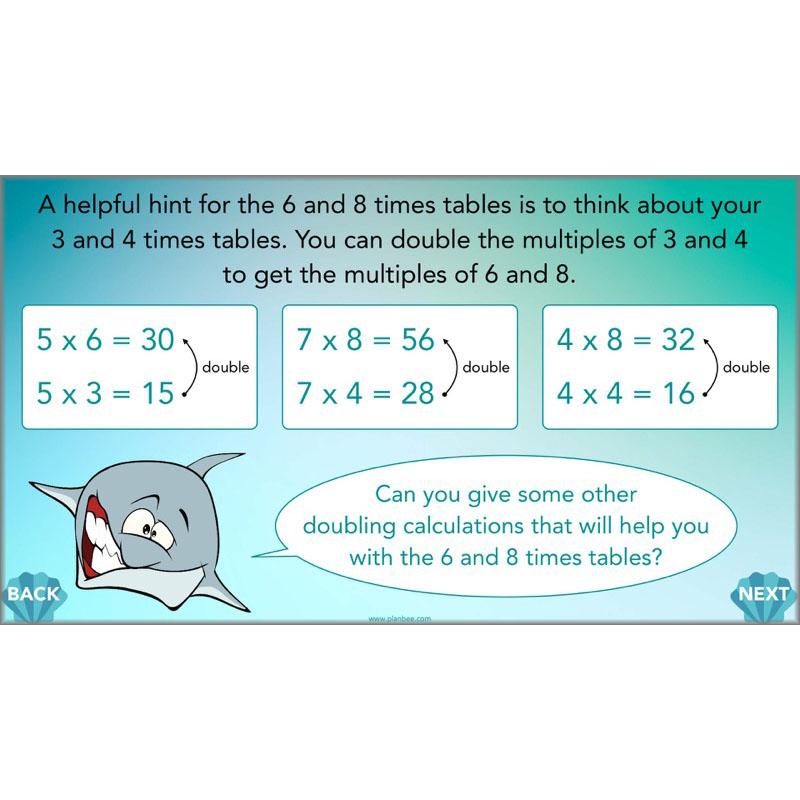 PlanBee Times Table Facts - Complete Maths Planning and Resources for Year 4