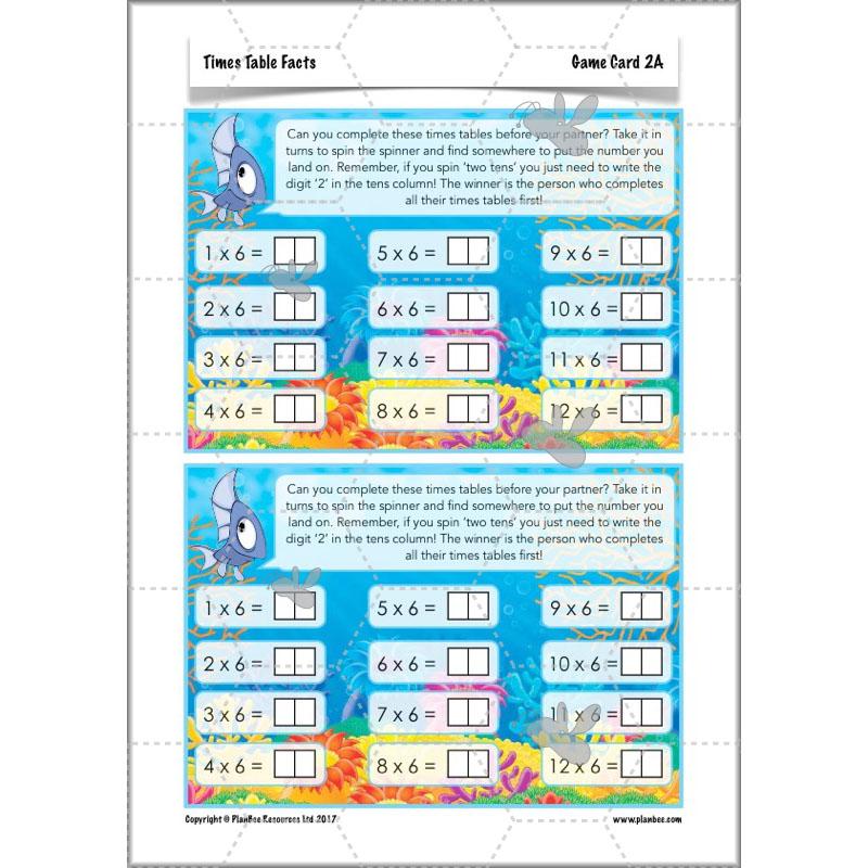 PlanBee Times Table Facts - Complete Maths Planning and Resources for Year 4