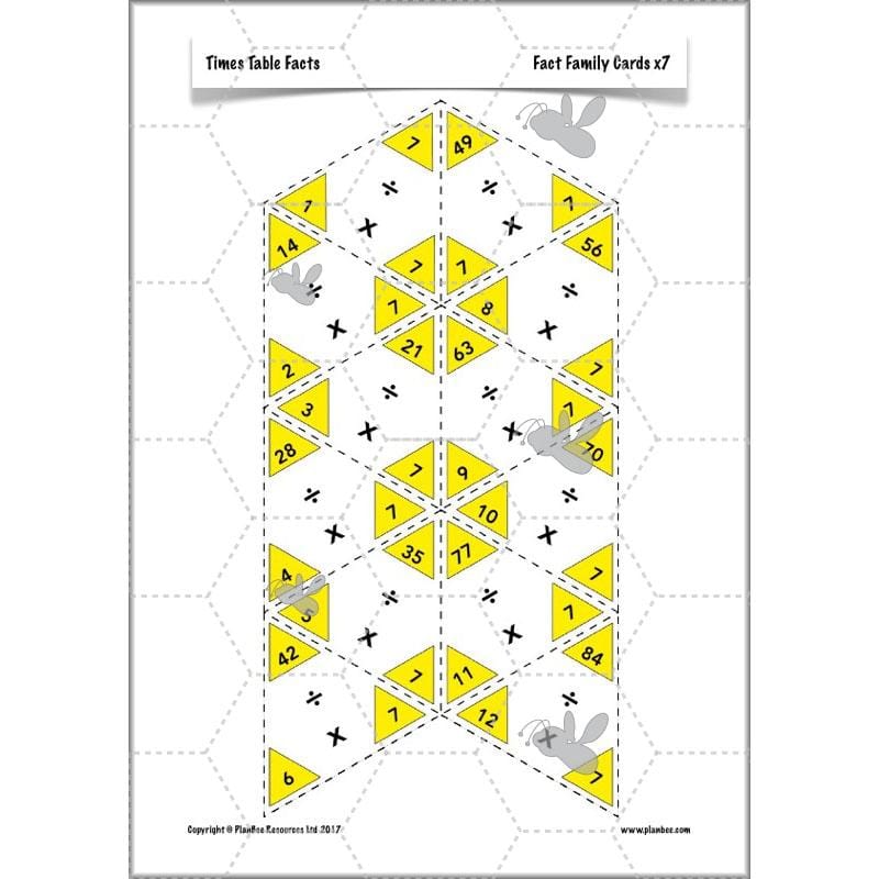 PlanBee Times Table Facts - Complete Maths Planning and Resources for Year 4