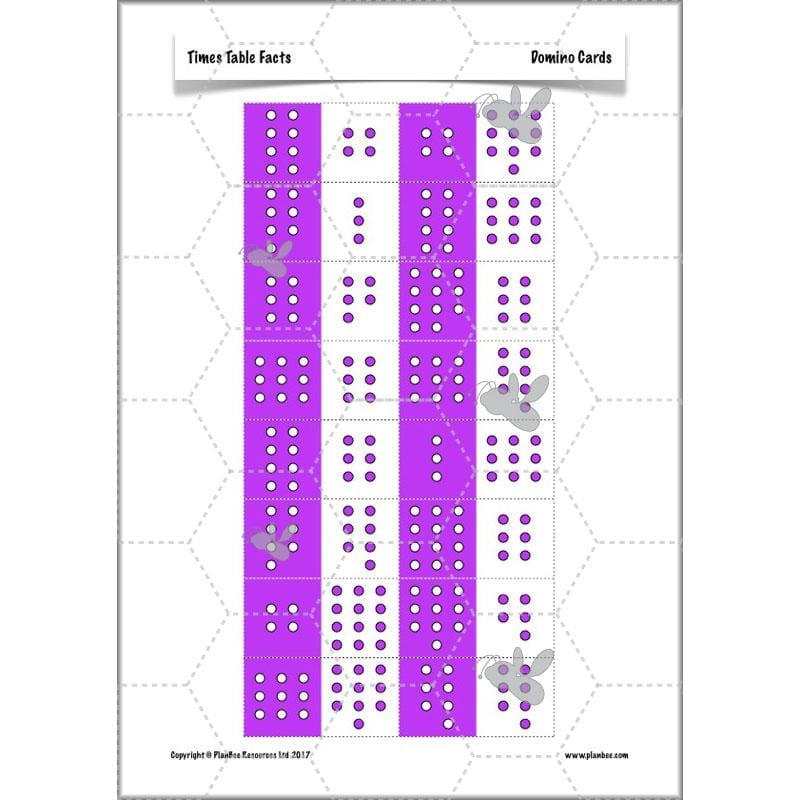 PlanBee Times Table Facts - Complete Maths Planning and Resources for Year 4
