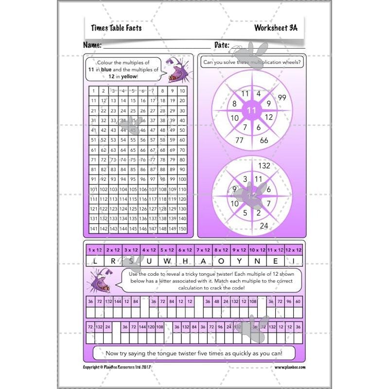 PlanBee Times Table Facts - Complete Maths Planning and Resources for Year 4