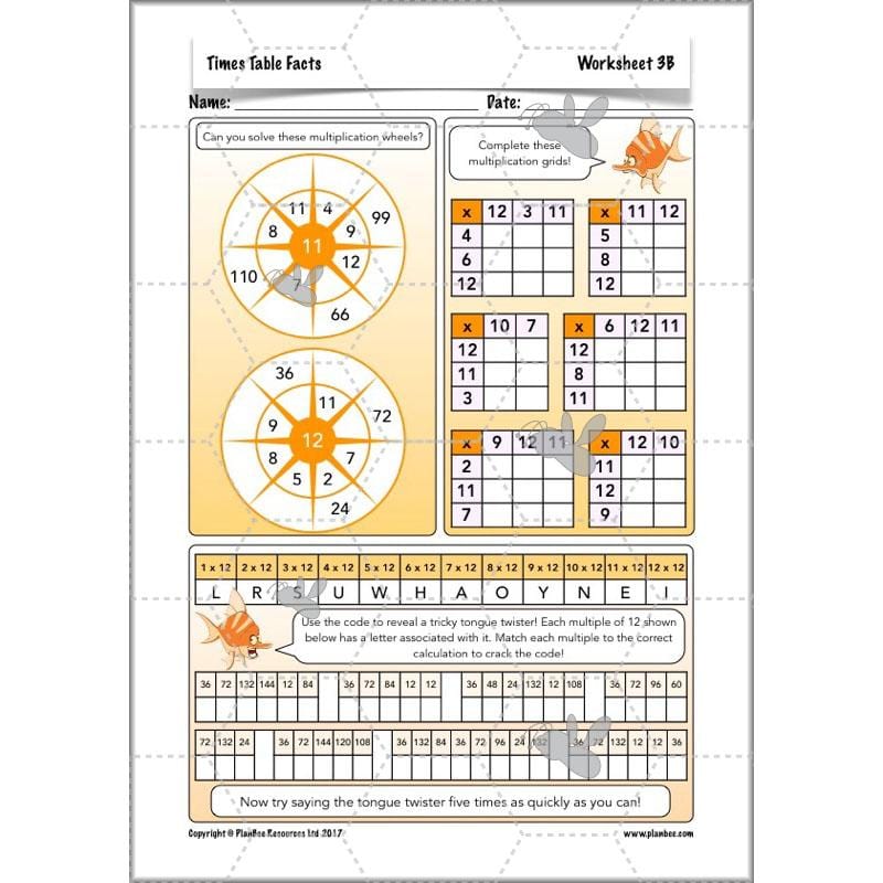 PlanBee Times Table Facts - Complete Maths Planning and Resources for Year 4