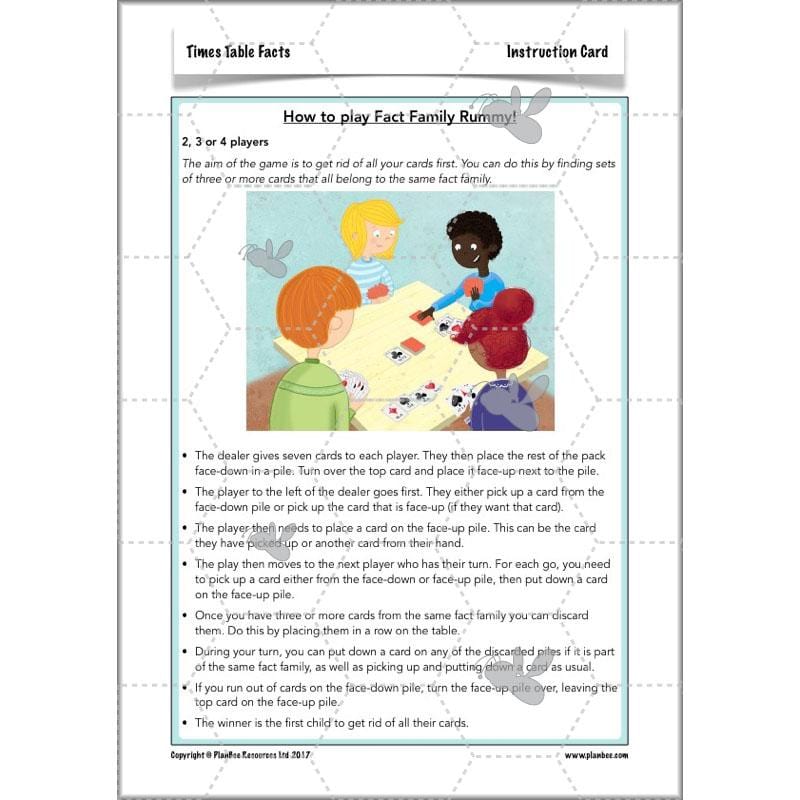 PlanBee Times Table Facts - Complete Maths Planning and Resources for Year 4