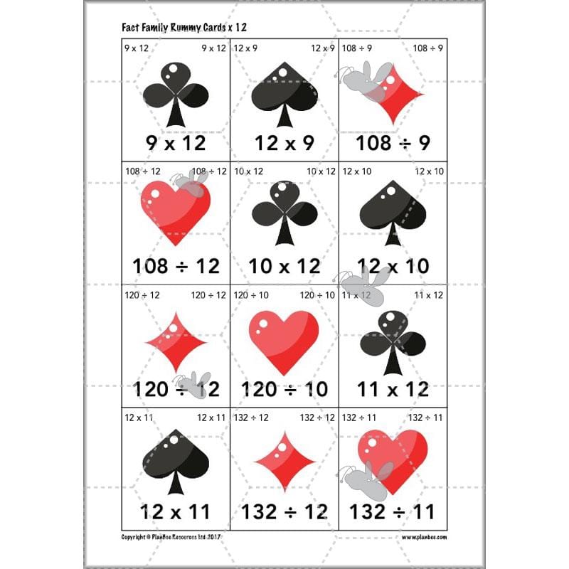 PlanBee Times Table Facts - Complete Maths Planning and Resources for Year 4