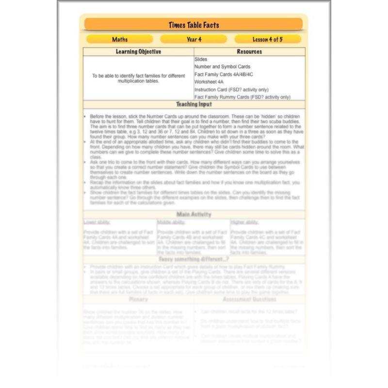 PlanBee Times Table Facts - Complete Maths Planning and Resources for Year 4