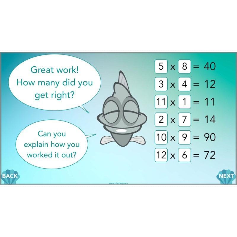 PlanBee Times Table Facts - Complete Maths Planning and Resources for Year 4