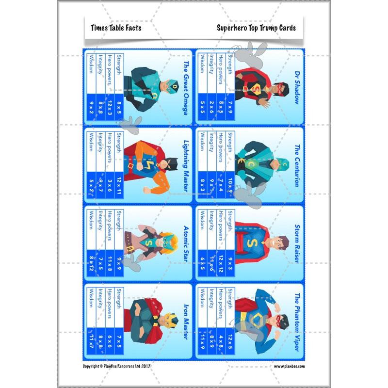 PlanBee Times Table Facts - Complete Maths Planning and Resources for Year 4
