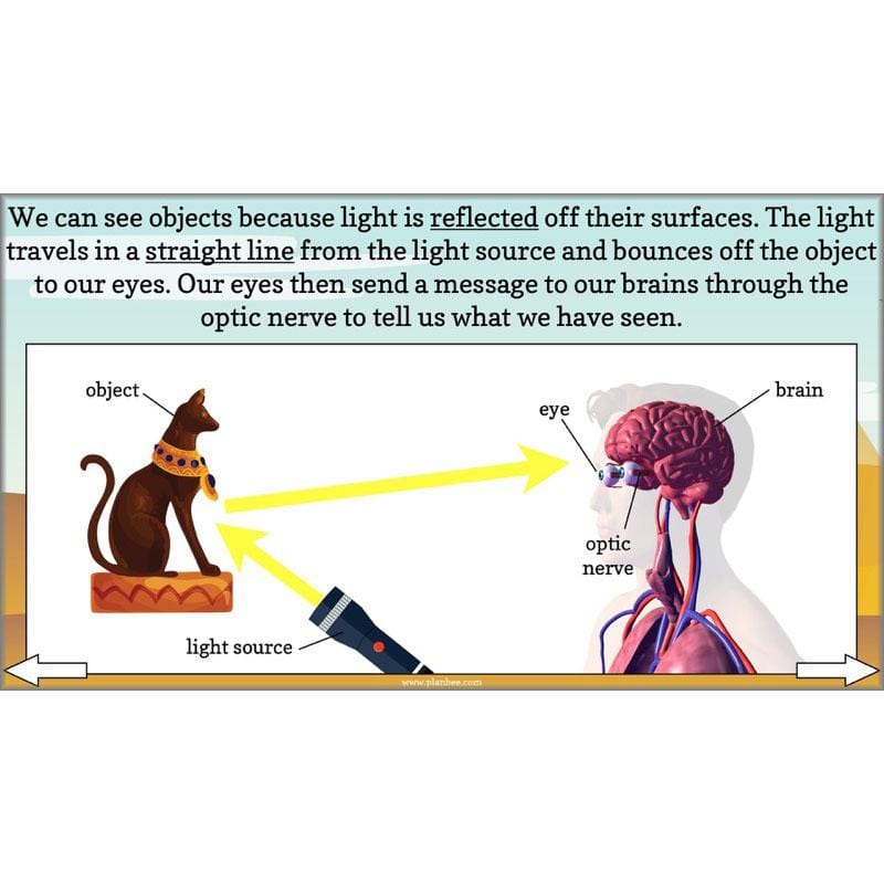 PlanBee Ancient Egypt Science - Light and Shadow: Year 3 Science