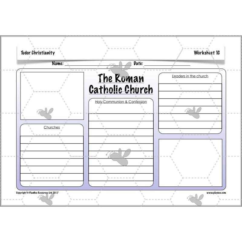 PlanBee Tudor Christianity: Tudor Religion KS2 RE Lessons by PlanBee