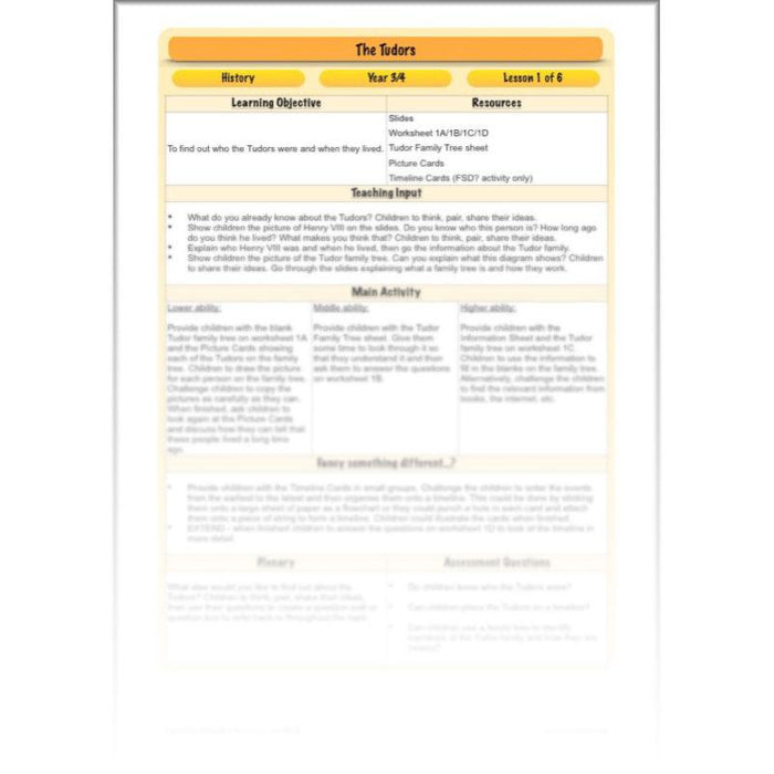 PlanBee Tudors KS2 Planning Pack | PlanBee Cross-Curricular Topic