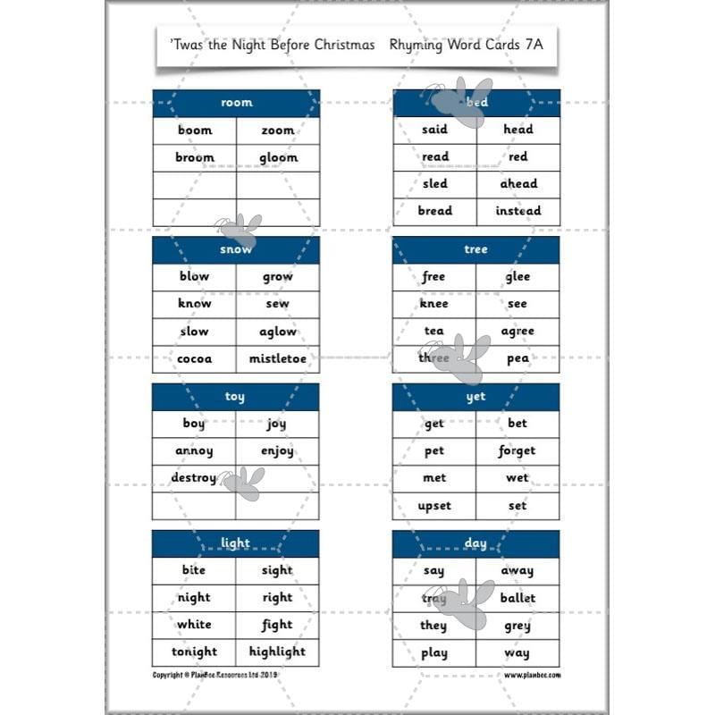 PlanBee Twas the Night Before Christmas Lesson Plans | Year 2 Poetry