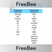 PlanBee FREE Uplevelling Sentences Worksheet and Word Banks by PlanBee