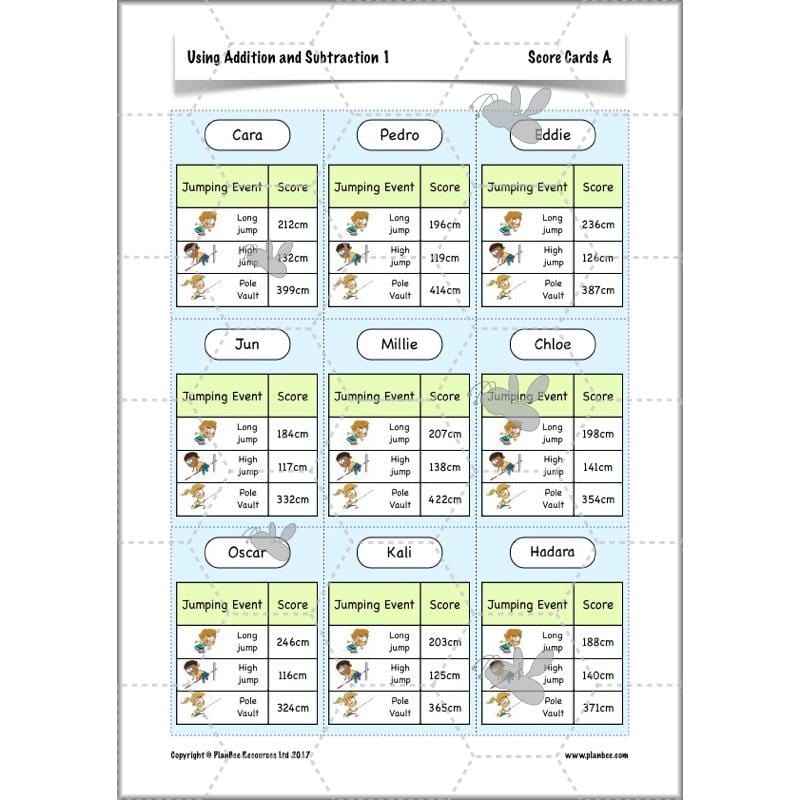 PlanBee Using Addition & Subtraction 1 - Year 4 Maths Planning and Resources