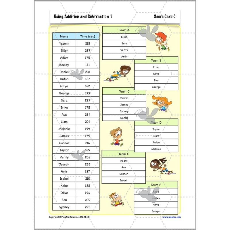 PlanBee Using Addition & Subtraction 1 - Year 4 Maths Planning and Resources