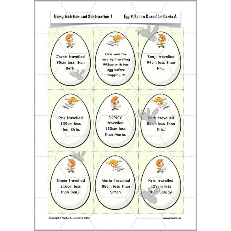 PlanBee Using Addition & Subtraction 1 - Year 4 Maths Planning and Resources