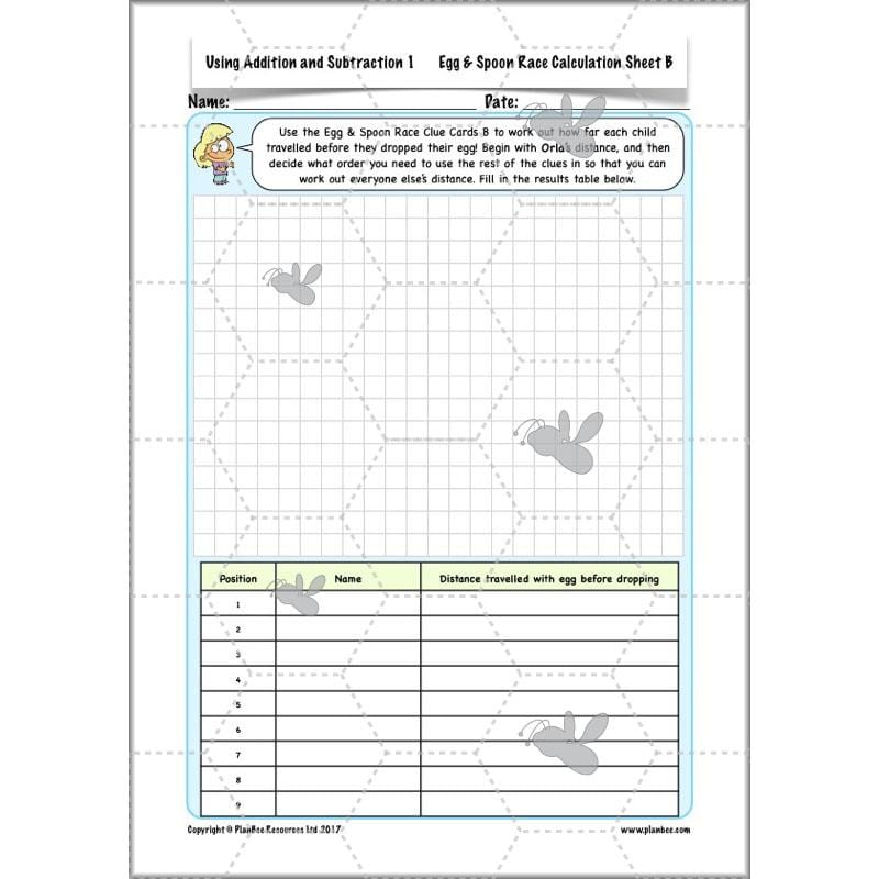 PlanBee Using Addition & Subtraction 1 - Year 4 Maths Planning and Resources