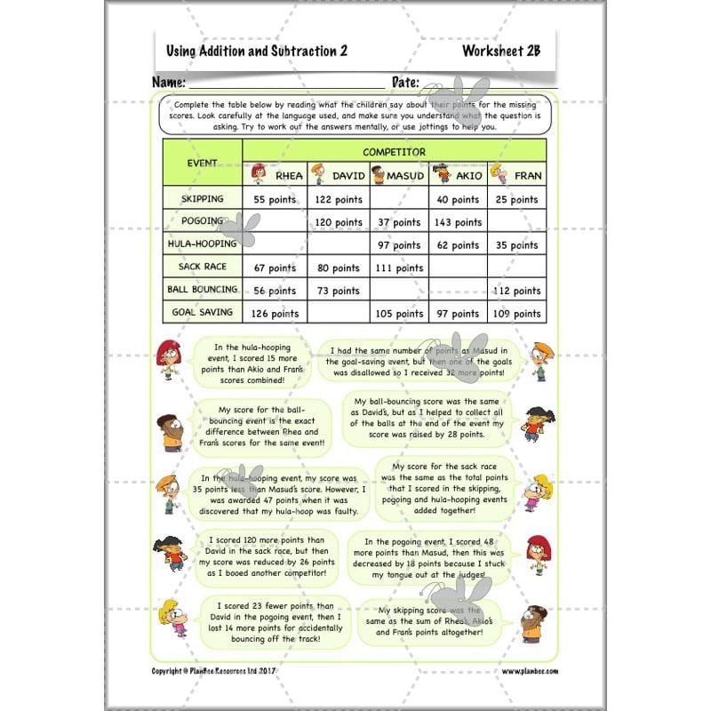 PlanBee Using Addition & Subtraction 2 - Complete Y4 Maths Lessons & Resources