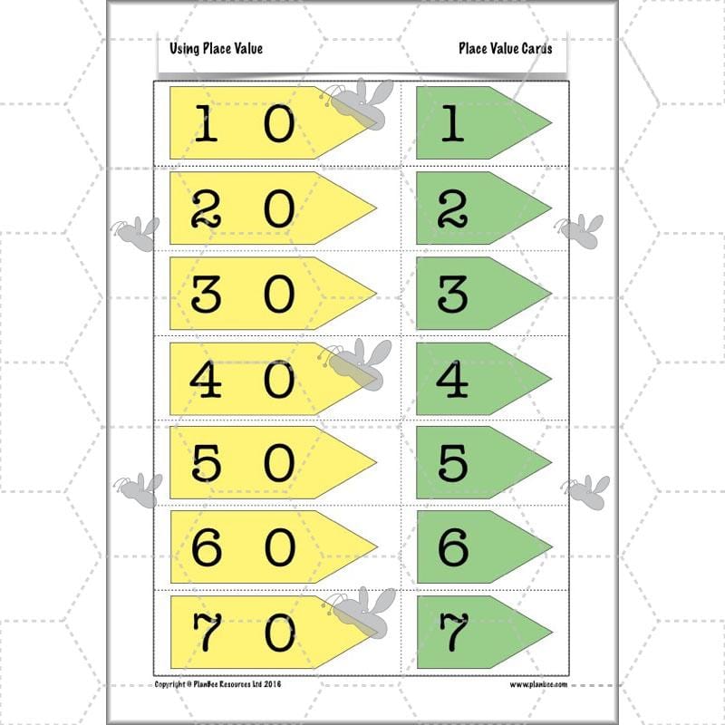 PlanBee Using Place Value: KS2 Maths Planning for Year 3