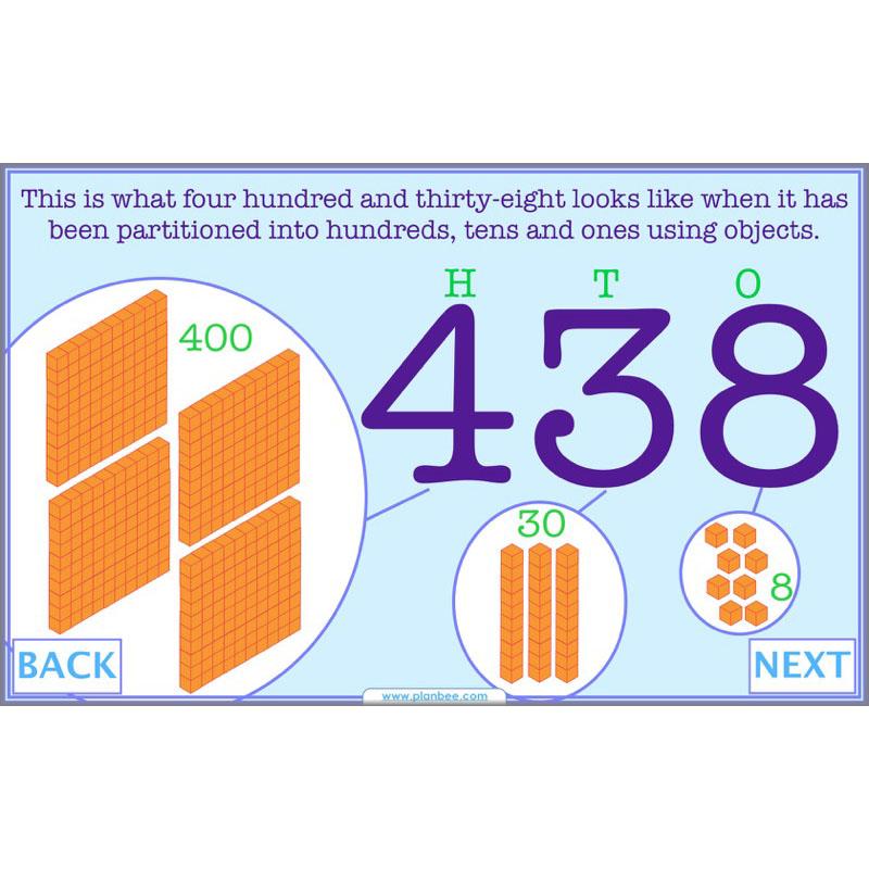 PlanBee Using Place Value: KS2 Maths Planning for Year 3