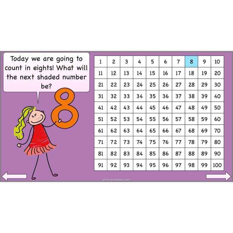 PlanBee Using Times Tables: Year 3 PlanBee Maths Multiplication & Division