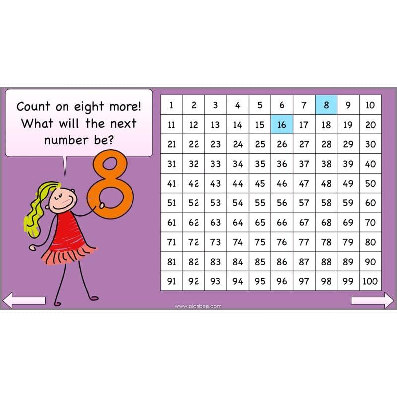 PlanBee Using Times Tables: Year 3 PlanBee Maths Multiplication & Division