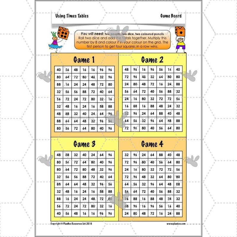 PlanBee Using Times Tables: Year 3 PlanBee Maths Multiplication & Division
