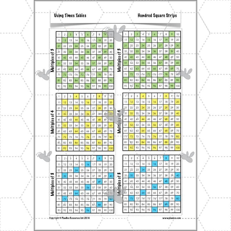 PlanBee Using Times Tables: Year 3 PlanBee Maths Multiplication & Division