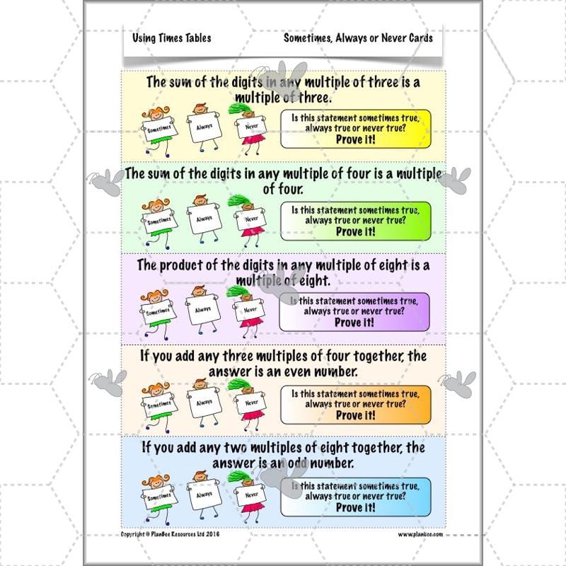 PlanBee Using Times Tables: Year 3 PlanBee Maths Multiplication & Division