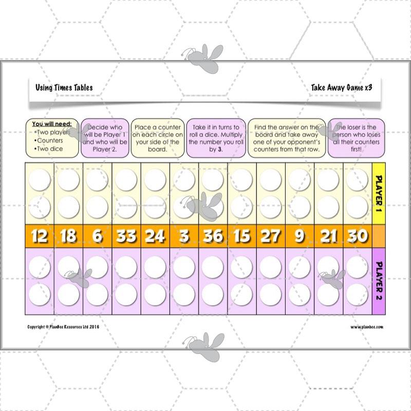 PlanBee Using Times Tables: Year 3 PlanBee Maths Multiplication & Division