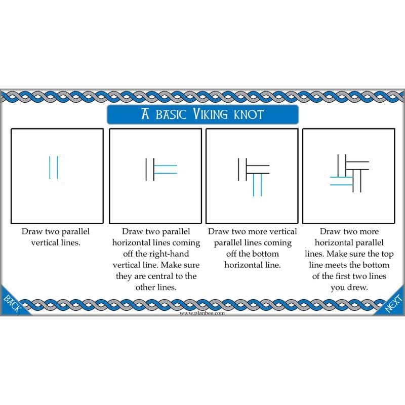 PlanBee Viking Art KS2 Lessons | Year 5 and Year 6 Art by PlanBee