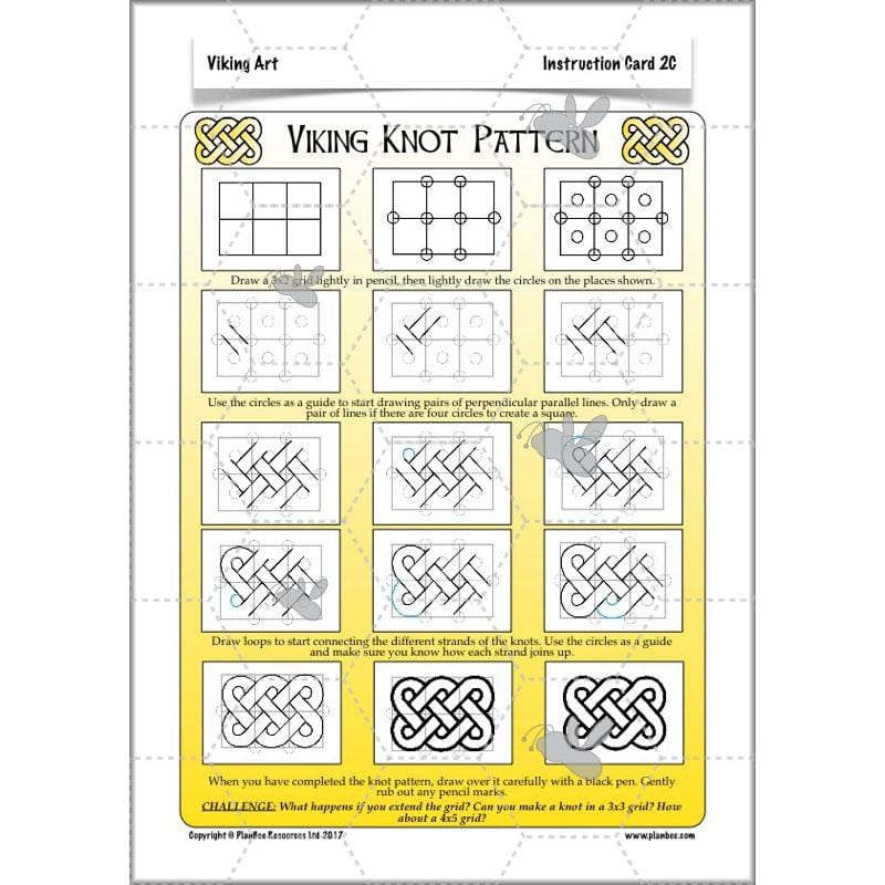 PlanBee Viking Art KS2 Lessons | Year 5 and Year 6 Art by PlanBee