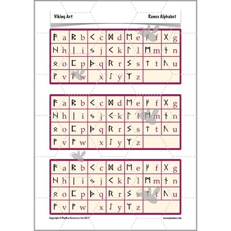 PlanBee Viking Art KS2 Lessons | Year 5 and Year 6 Art by PlanBee