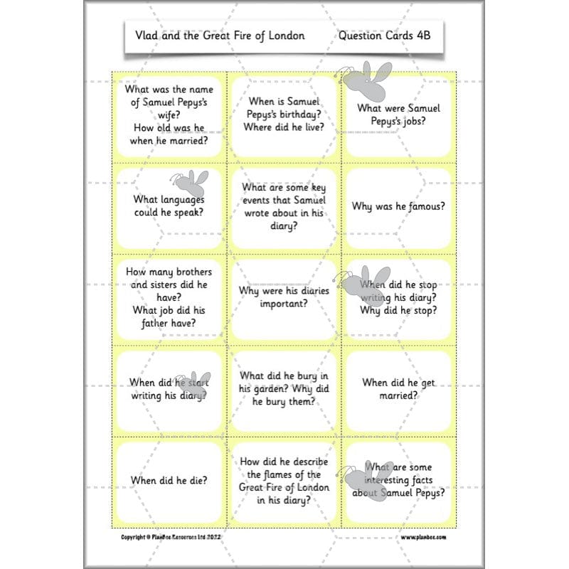 PlanBee Vlad and the Great Fire of London Planning - Year 2 