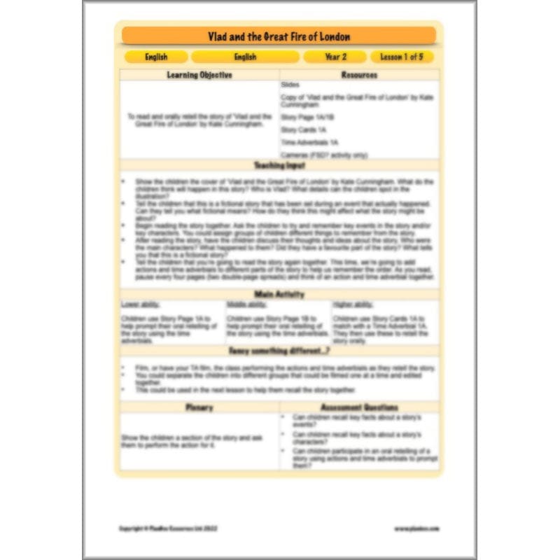 PlanBee Vlad and the Great Fire of London Planning - Year 2 