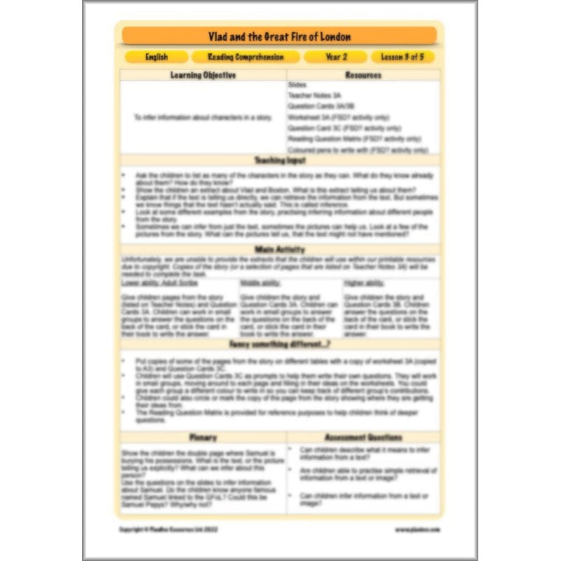 PlanBee Vlad and the Great Fire of London Planning - Year 2 