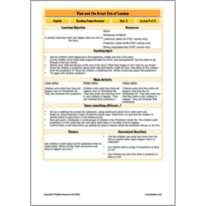 PlanBee Vlad and the Great Fire of London Planning - Year 2 