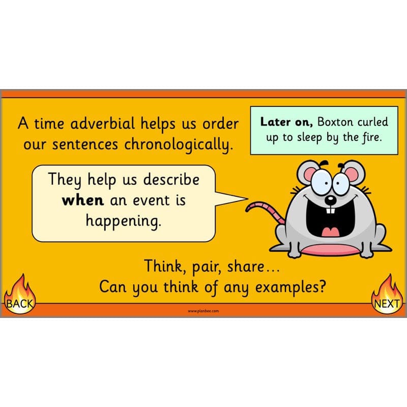 PlanBee Vlad and the Great Fire of London Planning - Year 2 