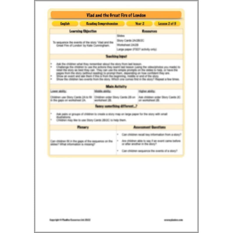 PlanBee Vlad and the Great Fire of London Planning - Year 2 