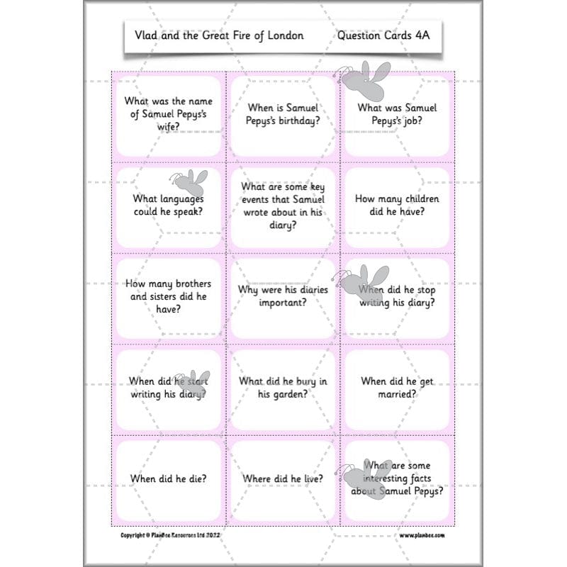 PlanBee Vlad and the Great Fire of London Planning - Year 2 