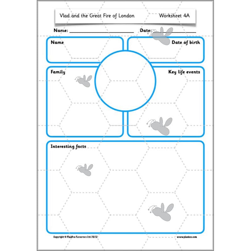 PlanBee Vlad and the Great Fire of London Planning - Year 2 