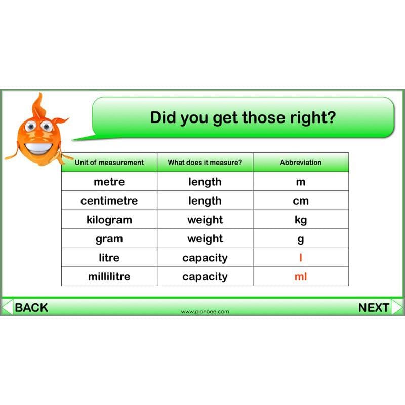 PlanBee What is Capacity? KS2 Maths Measurement Planning Year 3