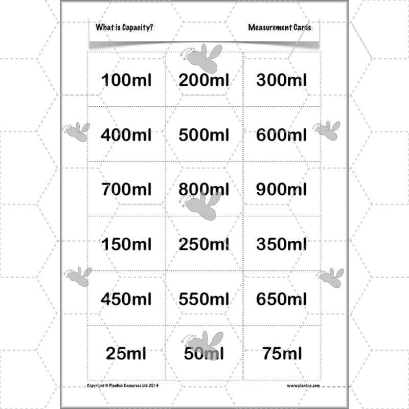 PlanBee What is Capacity? KS2 Maths Measurement Planning Year 3
