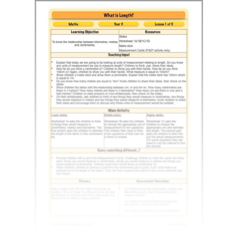 PlanBee What is Length? KS2 Maths Measurement Year 3 Lesson Planning