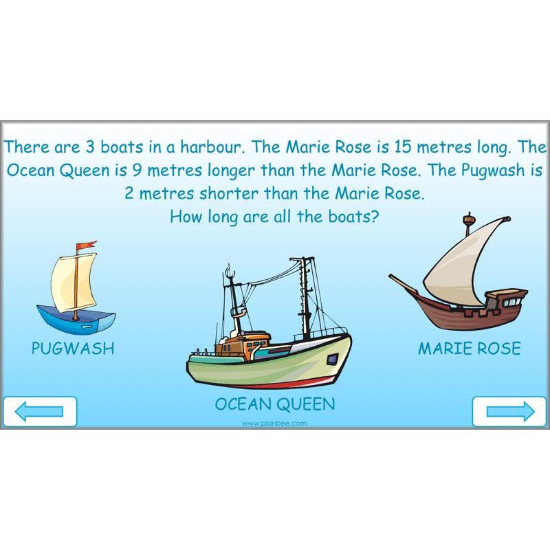 PlanBee What is Length? KS2 Maths Measurement Year 3 Lesson Planning