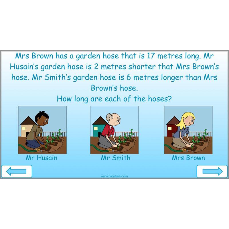 PlanBee What is Length? KS2 Maths Measurement Year 3 Lesson Planning