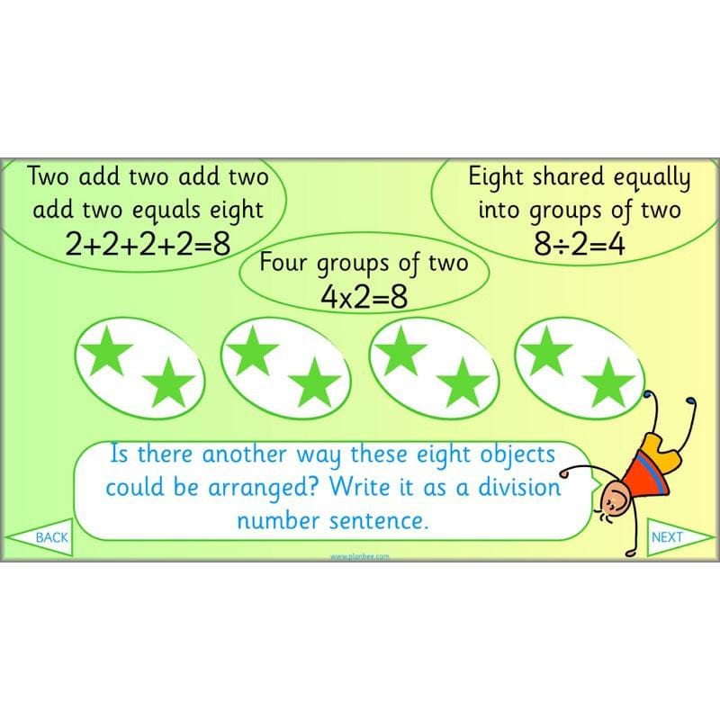 PlanBee What is Division? Year 2 Maths planning | KS1 Division